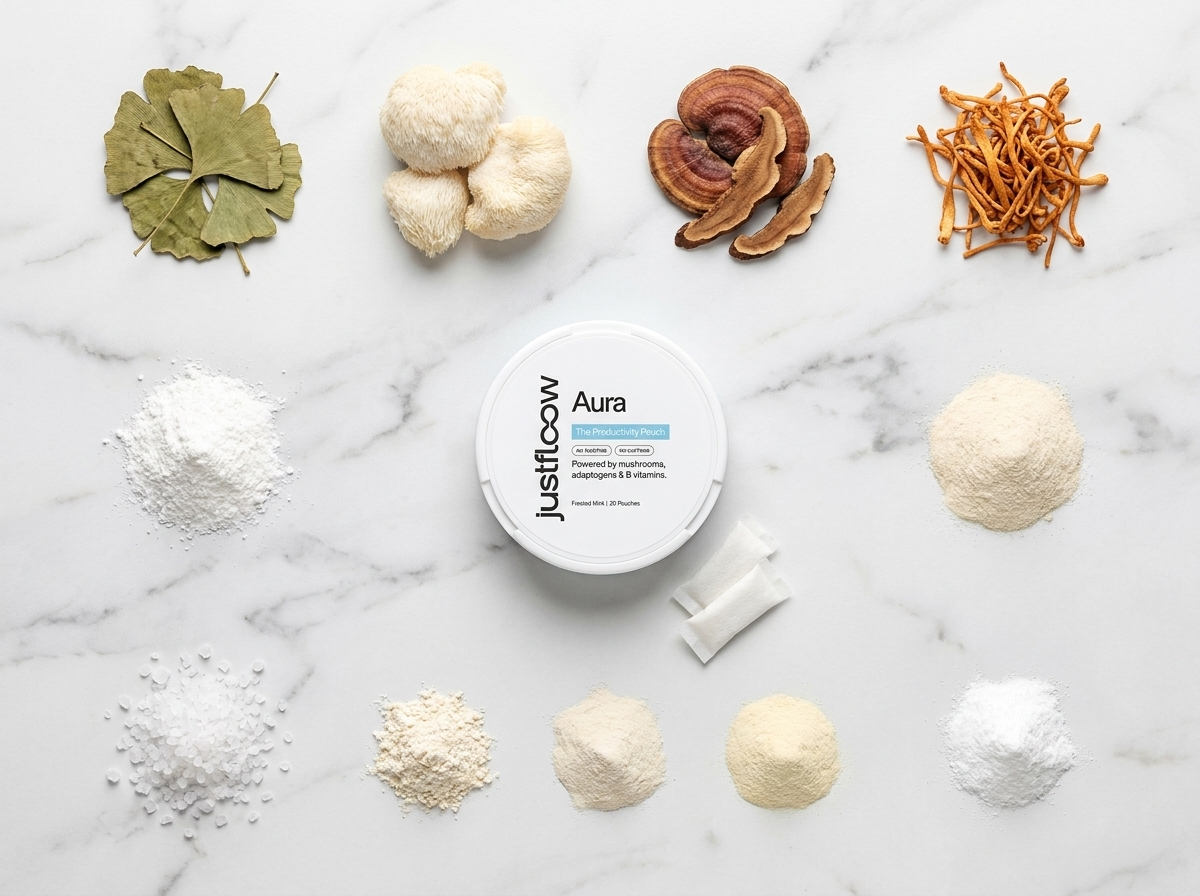 Aura ingredients